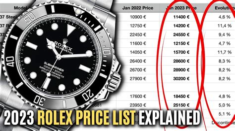 rolex price list 2024 uk